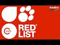 The international union for conservation of nature iucn red list