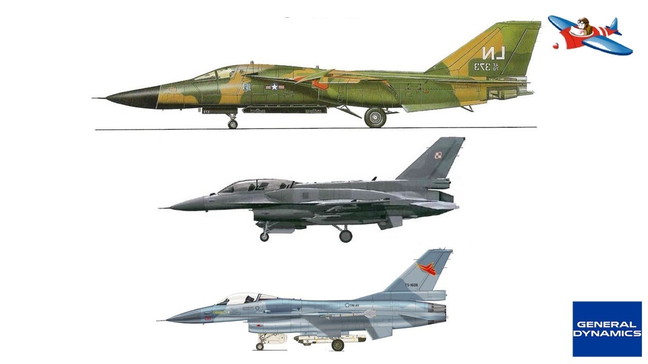 Evolution of General Dynamics Military Aircraft // F-16 Fighting Falcon // F-111 Aardvark