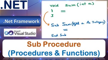 Sub Procedure | No Return Type | With & Without Arguments | Procedures & Functions | VB.Net