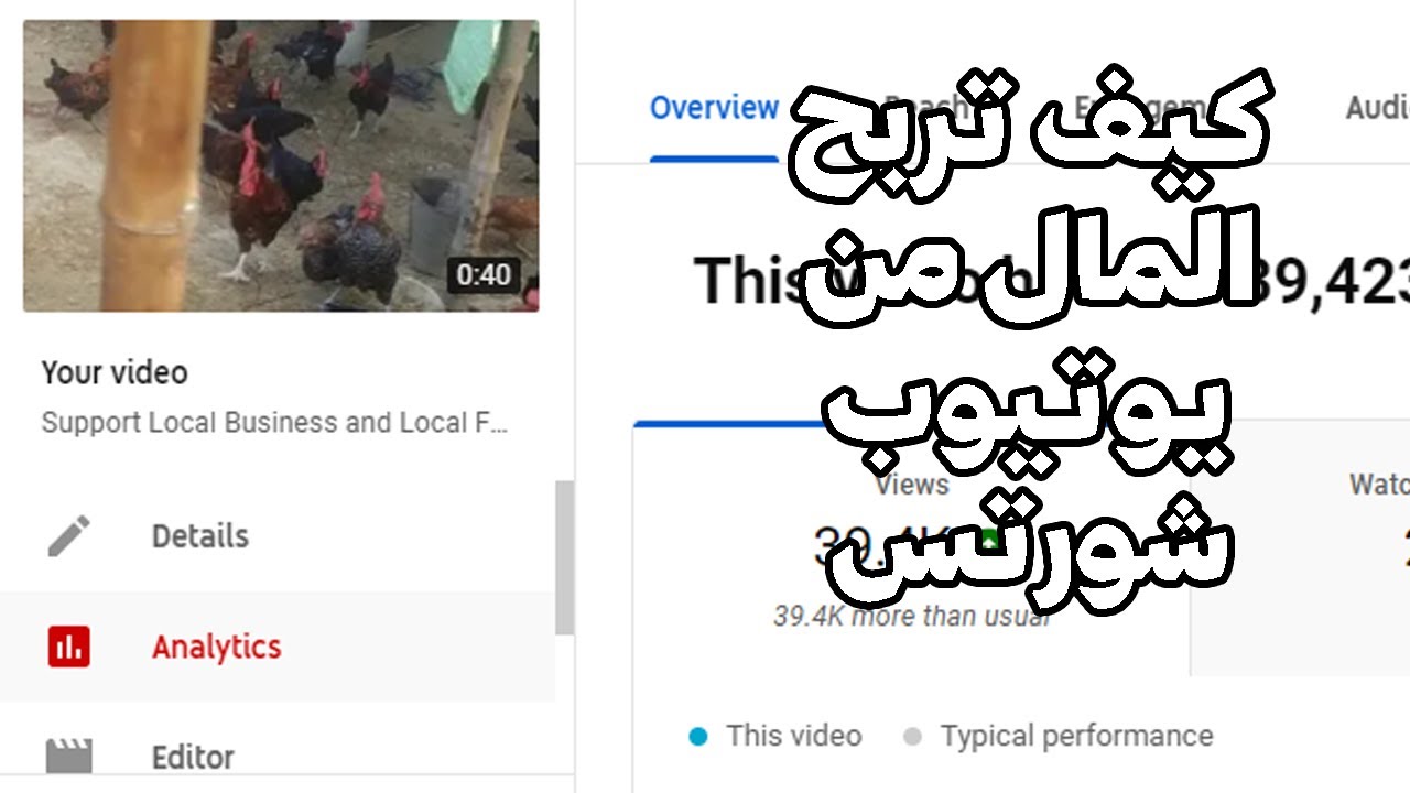 كيف تربح المال من يوتيوب شورتس