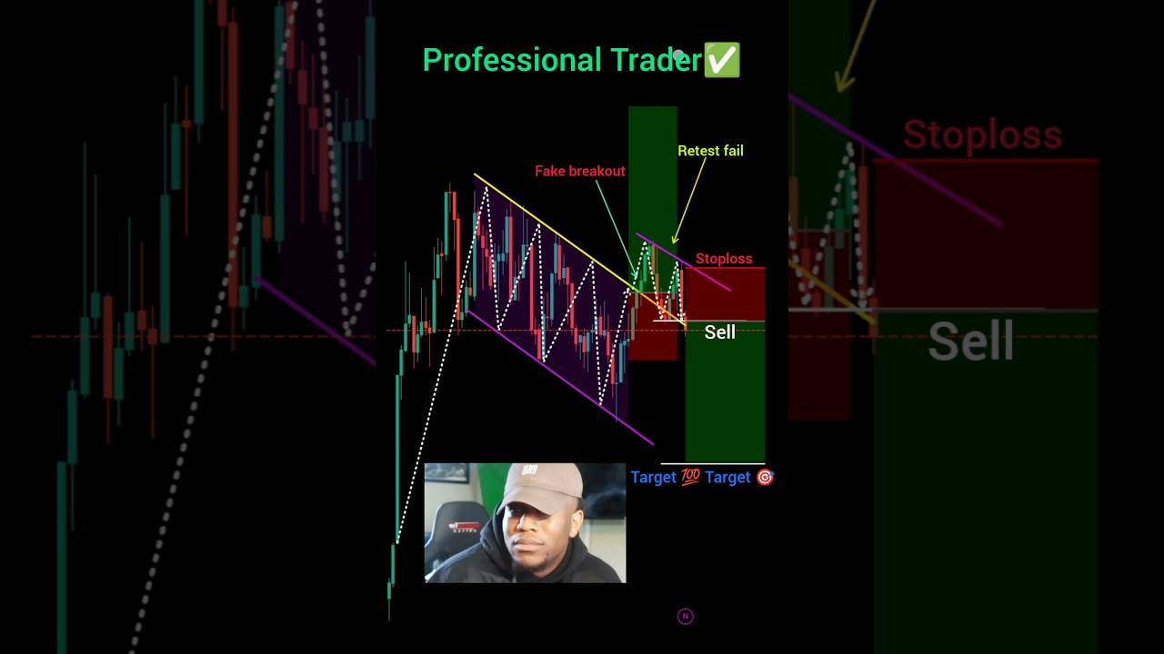 New trader vs professional trader perfect entry in trading 