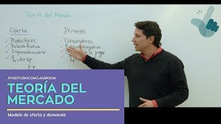 Teoría del Mercado | Modelo de Oferta y Demanda