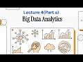 Big Data Analytics: Chapter 4 Part 1 OLTP, OLAP, and ETL Explained