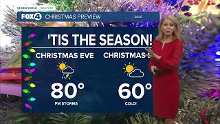 Just a few clouds Tuesday with coolish temps