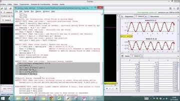 Laboratory 4. Rope physics spring mass