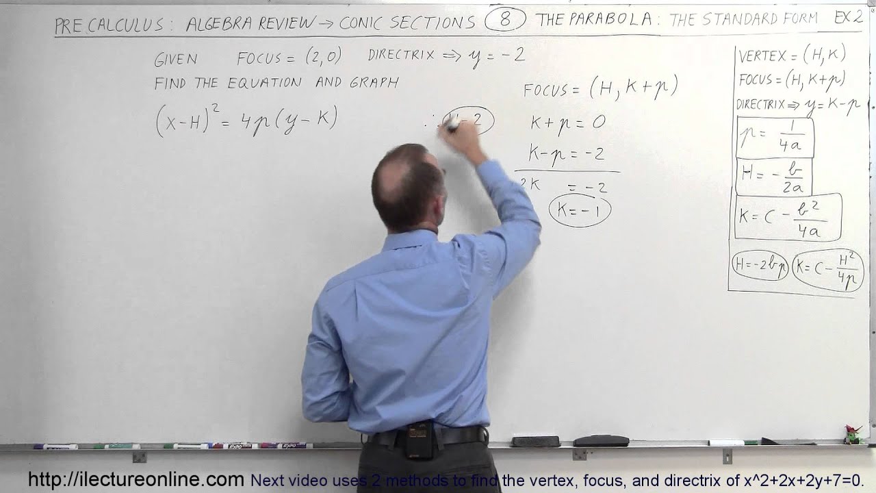 PreCalculus - Algebra Review: Conic Sections (8 of 27) The Parabola ...