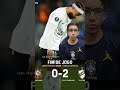 CORINTHIANS 0 X 2 PLATENSE! #libertadores#corinthians#futebol#platense#diniz