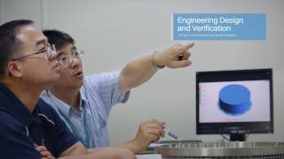 ITRI's Smart Manufacturing Technologies