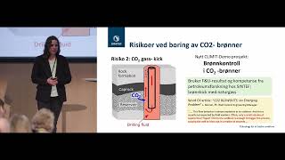 Risiko ved boring av CO2-brønner - Innovasjonsdagen 2023