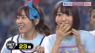 amazing in every sports (Miyawaki sakura)