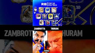 Top 10 RB Zambrotta Cafu Thuram In FC Mobile #easportsfifa #easports #fifa