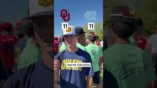 Arizona Champs Athletes Predict The MCWS