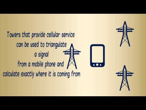 Geolocation Explained