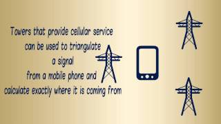 Geolocation Explained