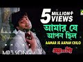 Aamar Je Aapan Chilo |praner cheye priya|Kumar sanu Mp3 song Mp3 Song