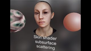 Shader Graph Custom Nodes on Unity3d