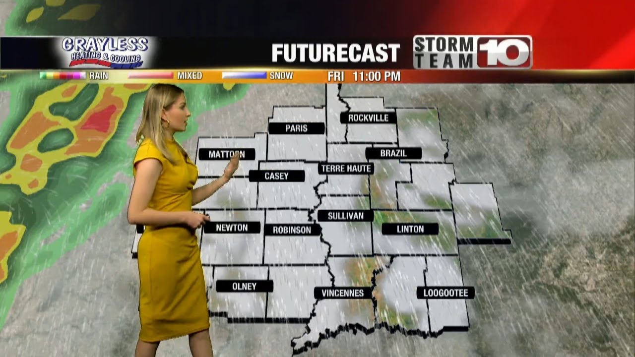 Clouds with rain chances tonight - YouTube