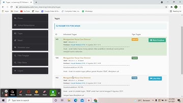 Tutorial penggunaan aplikasi e-learning SD Mutu