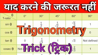 Trigonometry Table | Trigonometry Formula, Trigonometric Ratio (sin,cos,tan values) Trick 