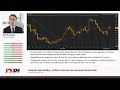24option Review - Top Binary Bptions Platform - Now Forex & CFD