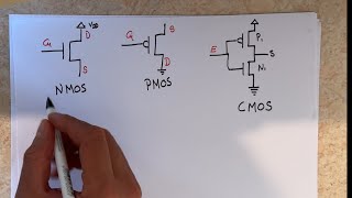 MOSFETs Explained | nMOS, pMOS & CMOS Made Simple ⚡💻