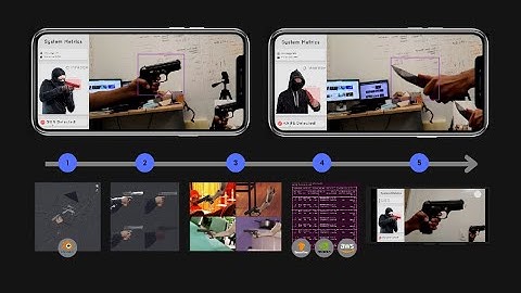 Optimizing Computer Vision models with Synthetic Data and Distributed Training