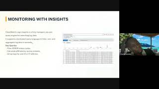 Amazon CloudWatch