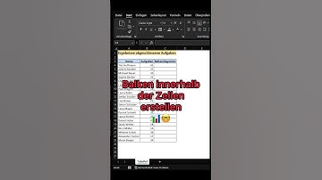 Einfach Balken innerhalb einer Zelle erstellen in Excel📊🤓 #excel #shorts #exceltutorial