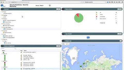 UBiqube - Palo Alto VSYS Creation and Configuration