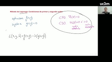 5.4. Método de Lagrange: Condiciones de primer y segundo orden