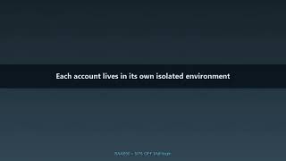 Full The Only Facebook multi-account management Tutorial You Need Guide