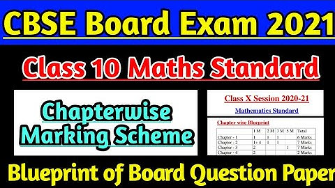 Class 10 Maths Chapterwise Marking Scheme, Blueprint of Standard Maths Question Paper Board 2020 |
