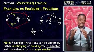 Equivalent Fractions Explained | Understanding Fractions That Have the Same Value