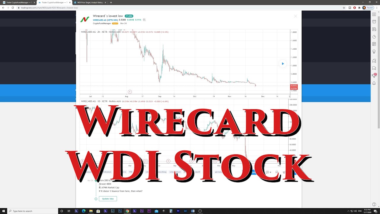 Wdi Stock Wirecard WDI Stock Analysis On Tradingview Platform - YouTube