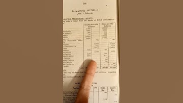 Adjusting Entry ka solution #shorts #bcom #bcompart1 #accountings