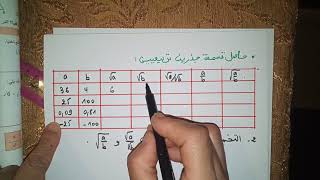 العمليات على الجذور -حل النشاط 4ص21-رياضيات السنة الرابعة متوسط