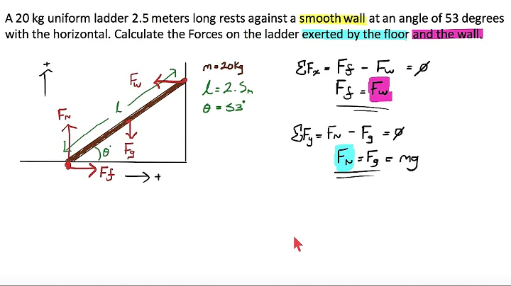 Physics: Basic Statics w/ Ladders - DayDayNews