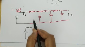 Basic of microwave filter design and its lumped equivalent circuit