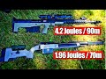 Airsoft DÉFI Longue Distance / HTI 4.2 Joule / VSR10 1.96 Joules