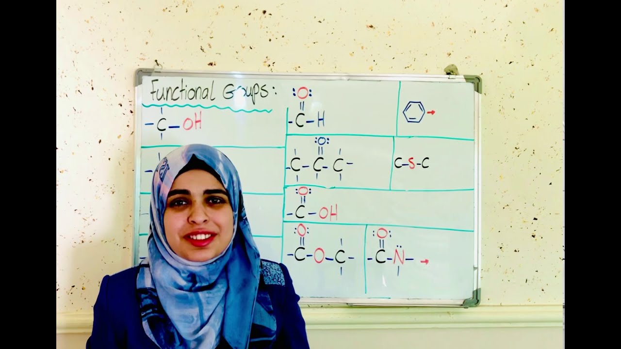 Organic chemistry, bonding and isomerism, functional groups, chapter1, vid.6