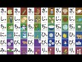 Remember Words Let S Remember Hiragana Yoon Sokuon тЧЙ Learn Japanese Remember Words Let S Remember Hiragana Yoon Sokuon тЧЙ Learn Japanese