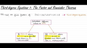 Third-degree Equations 1: The Factor and Remainder Theorem