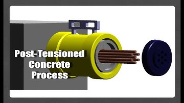 Post-Tensioned Concrete Process | VLM