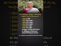 What Will ₹1 Crore Be Worth After 50 Years | Shocking Inflation Truth