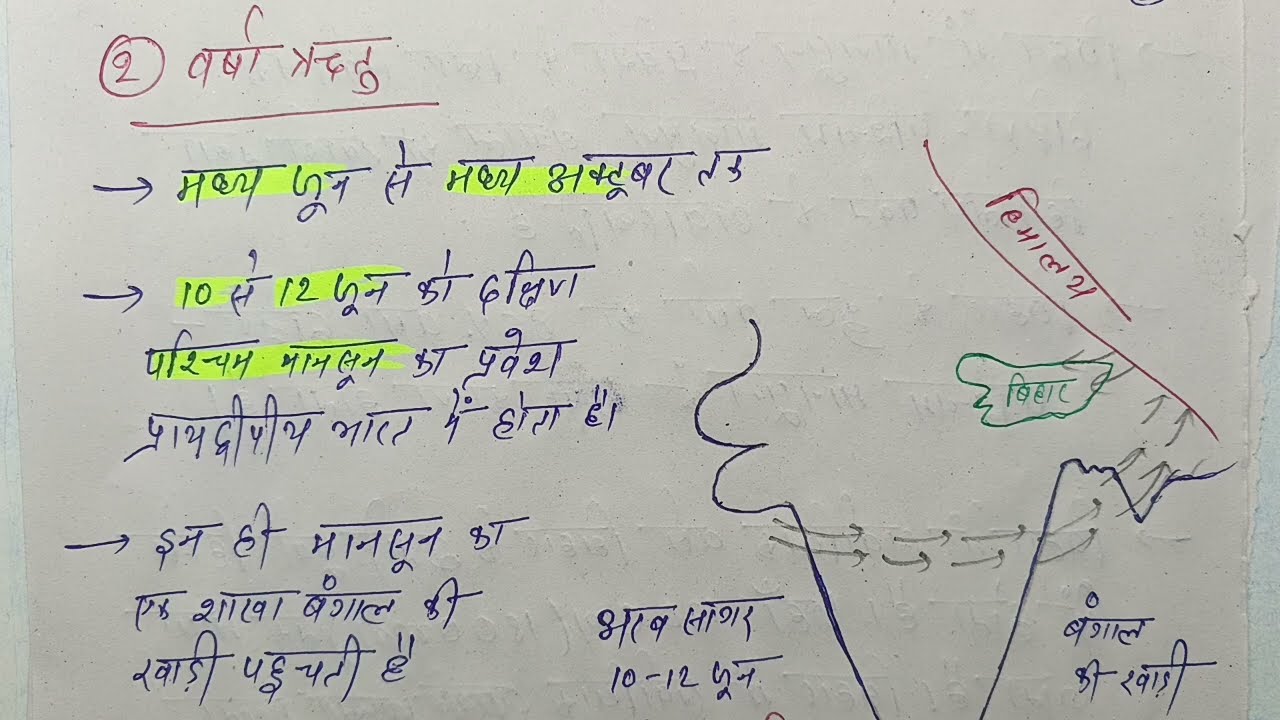 बिहार की जलवायु (L-8)BPSC 72, BPSC AEDO, bihar polic eor Daroga...