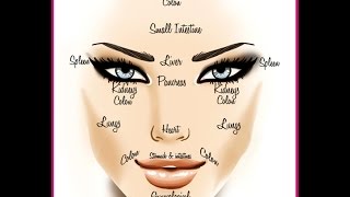 FACE MAPPING: WHAT YOUR SKIN ACNE SAYS ABOUT YOUR HEALTH