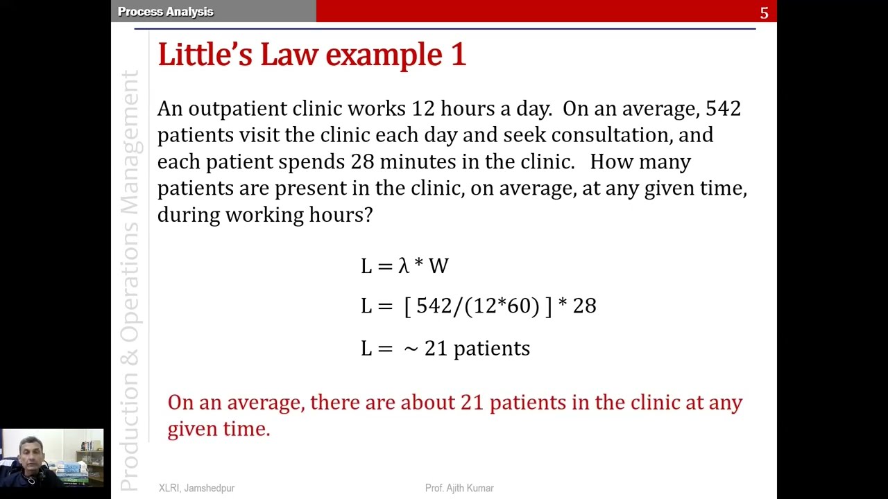 PROCESS ANALYSIS 04 LITTLE'S LAW - YouTube