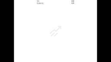 #6 Hướng Dẫn Mở Tài Khoản MT5 Sàn HFM Và  Cách Nạp Tiền Sử Dụng MT5