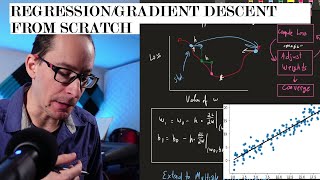 Linear Regression and Gradient Descent From Scratch (Just Python and Numpy) | Part 1 | The Math