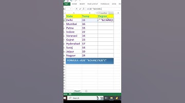 Convert number into Degree Celsius Smarlty | #best excel tips & tricks | #excel Expert |#bestshorts